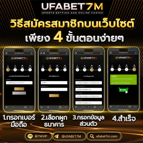 วิธีสมัครสมาชิก-ufabet7m